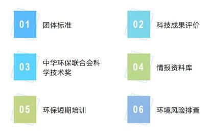 中华环保联合会生态环境领军班(图13)