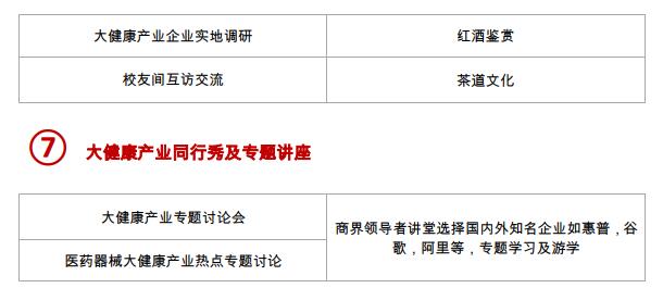 大健康产业总裁高端项目(图4)