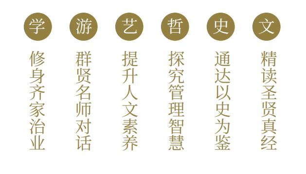 中国文商精读高级研修班(图1)